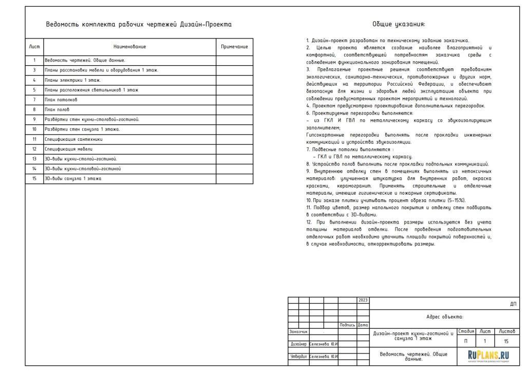 2. Ведомость чертежей. Общие данные.